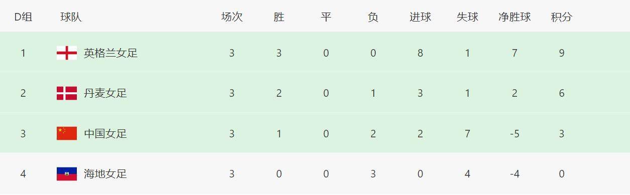 毛片短视频