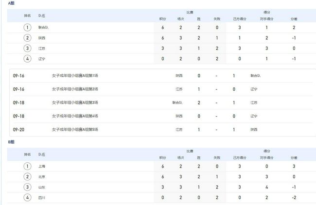 欧美综合图片一区二区三区